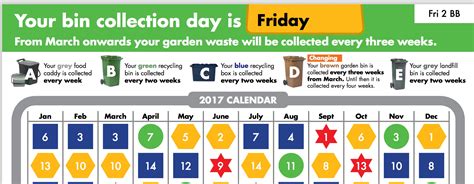 edinburgh council garden waste|edinburgh council garden waste collection.